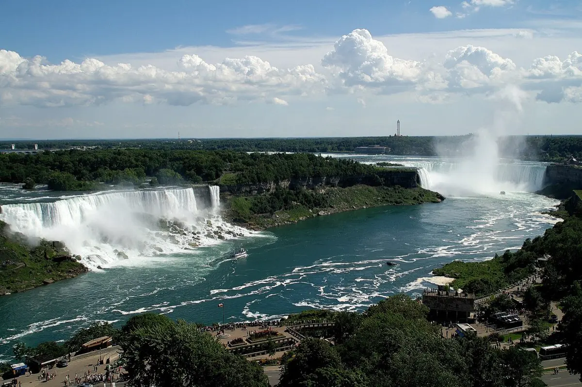 Horseshoe Falls Viewpoints